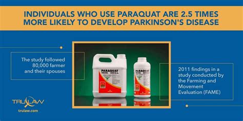 paraquat parkinson s lawsuit 2018